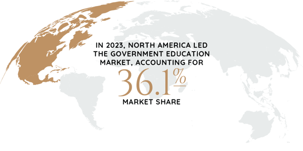 2024_Industry_Report_Graphics_Education_&_Government-77
