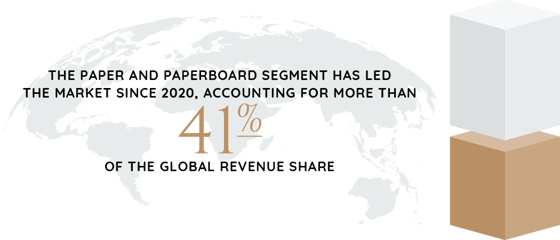 2024_Industry_Report_Graphics_Environmental_Waste_&_Recycling-60