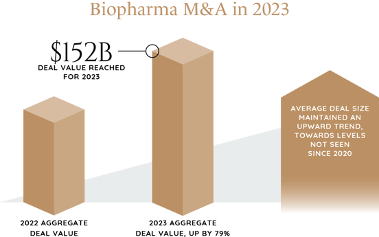 2024_Industry_Report_Graphics_Healthcare_&_Medical-81