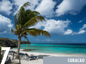 curacao - top places to retire - sell my business and retire