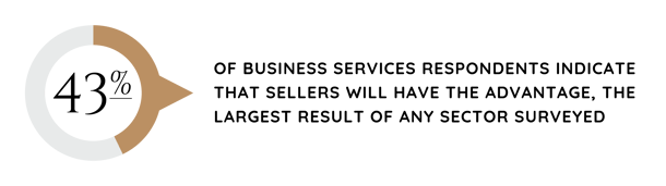 Global Business Services Industry Report Graphics-03