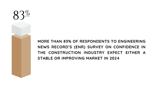 Global Construction Industry Report Graphics-02