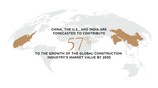 Global Construction Industry Report Graphics-04