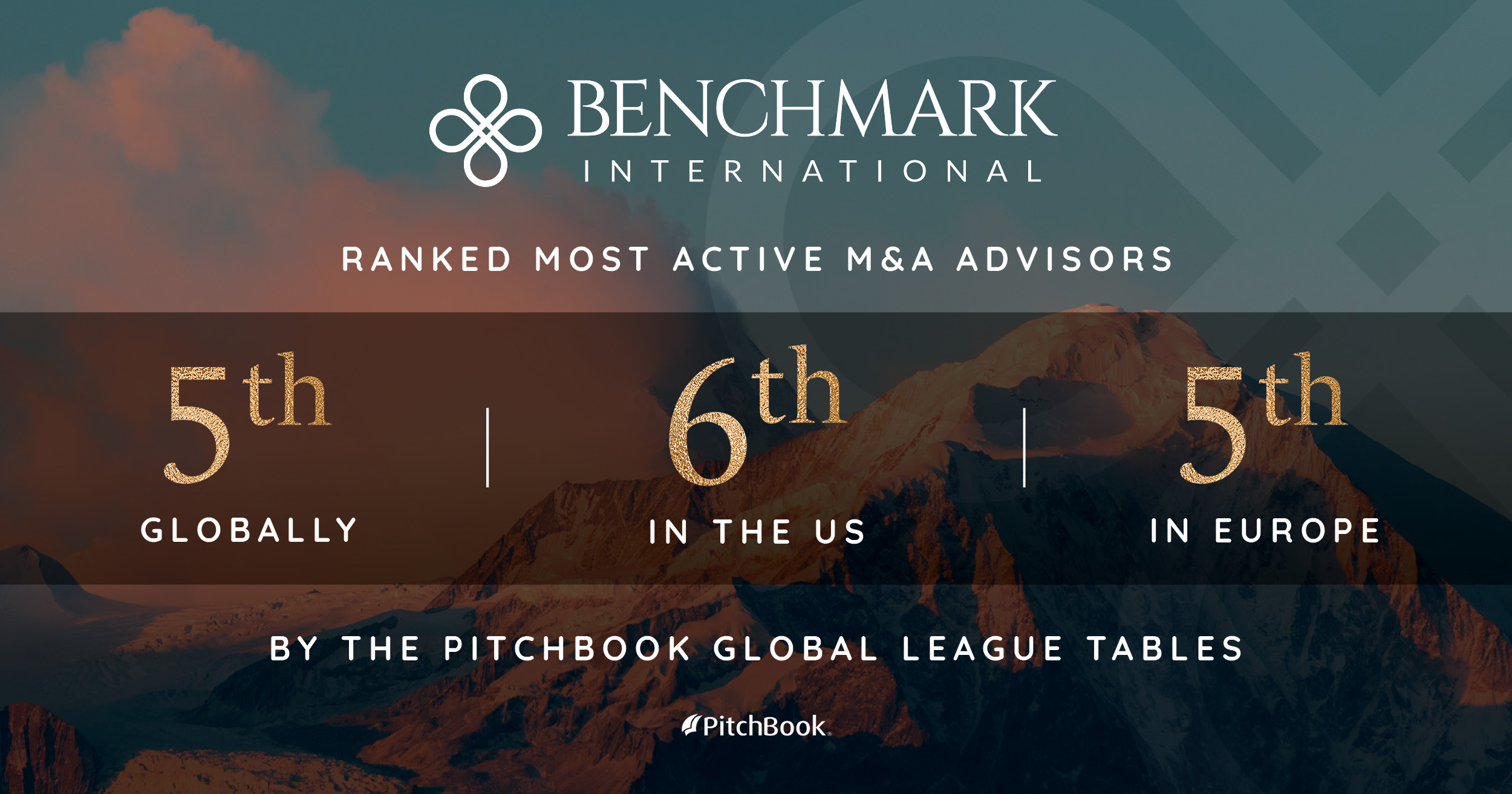 Benchmark International Again Among The Leaders In 2023 Pitchbook M&A Rankings